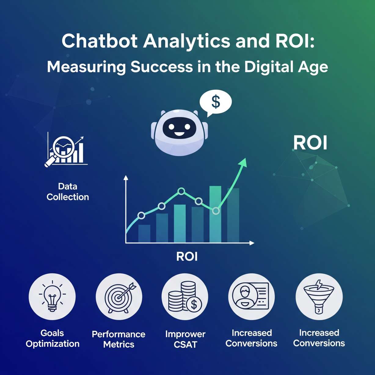 Chatbot Analytics and ROI: Measuring Success in the Digital Age